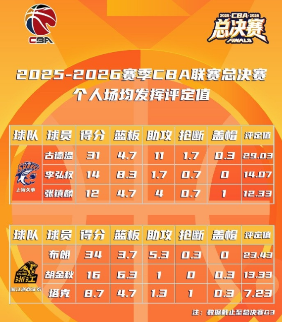 尼克斯球迷总决赛G5门票遭“取消” 马刺主场优先本地